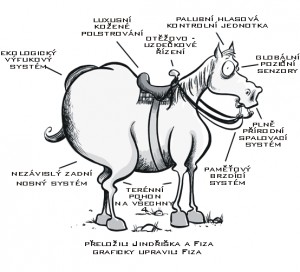 Obrazek